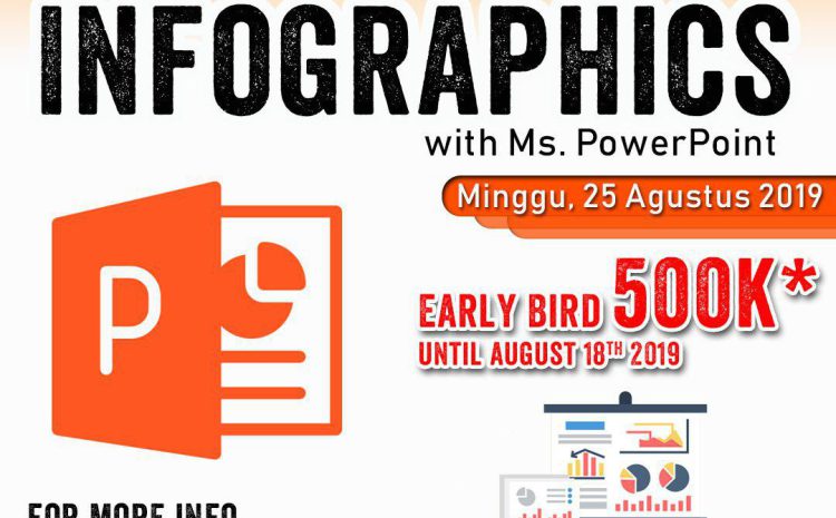  Workshop Sehari Infografis dengan Ms PowerPoint