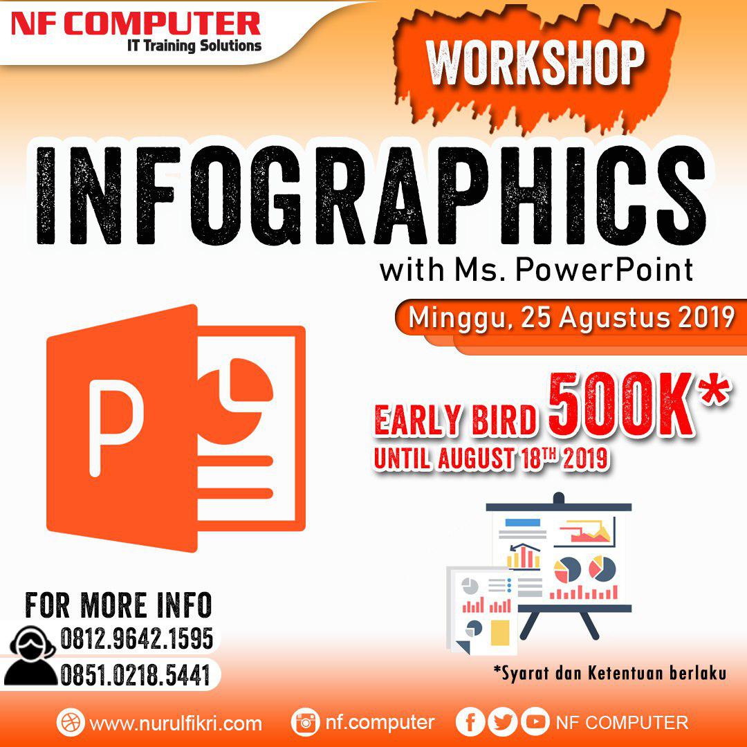 workshop infografis dengan ms powerpoint