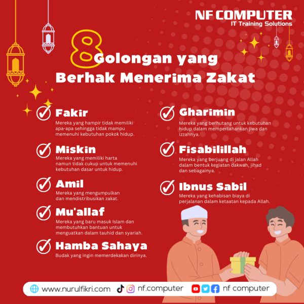 8-golongan-yang-berhak-menerima-zakat