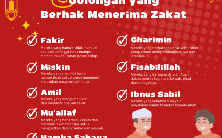  8 Golongan yang Berhak Menerima Zakat